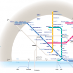 lizbon metro hattı